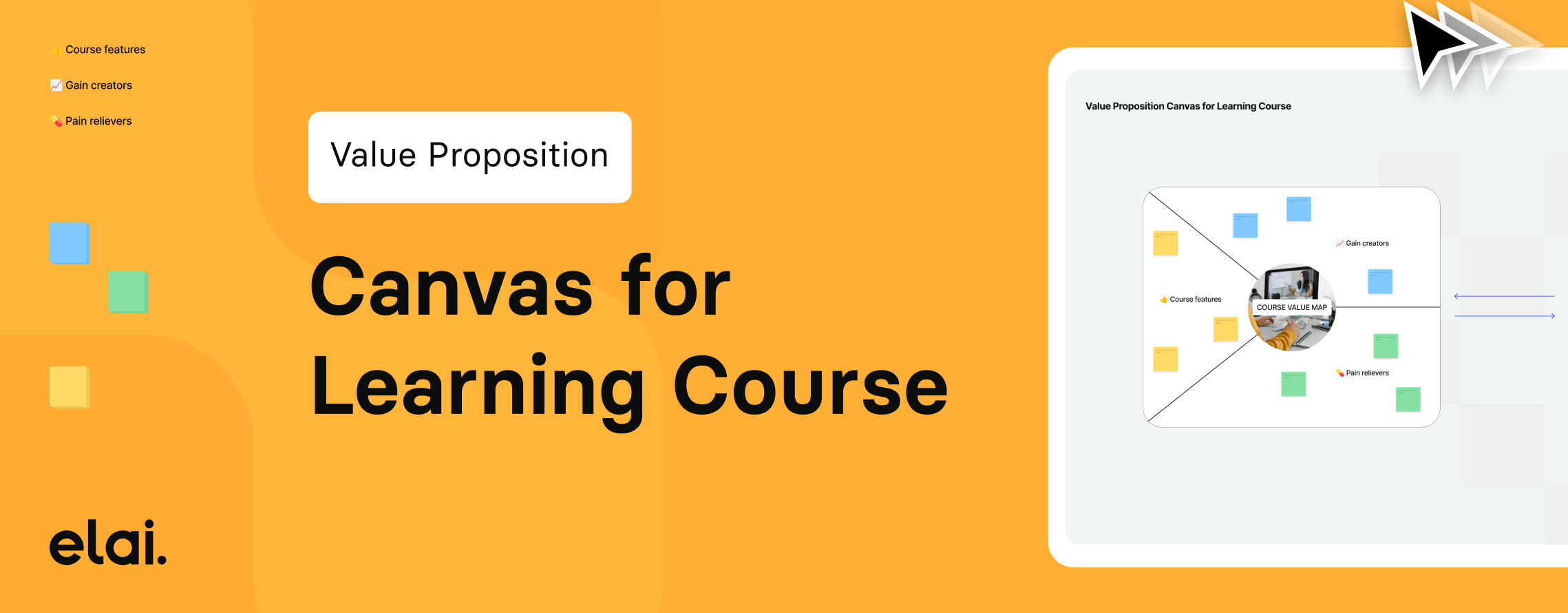 Value Proposition Canvas for Educators in Figma