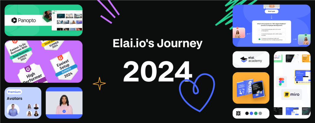 2024 Review