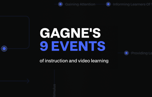 Gagné's Nine Events of Instruction and Video Learning