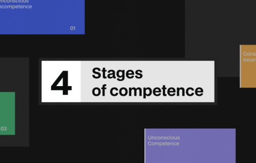 The Four Stages of Competence